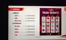 世俱杯外围:备战U19男篮世界杯的中国队进入最后冲刺