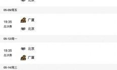 世俱杯注册网站:2024-2025赛季CBA总决赛赛程直播时间表 广厦vs北京比赛时间